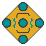کافه بردلند
